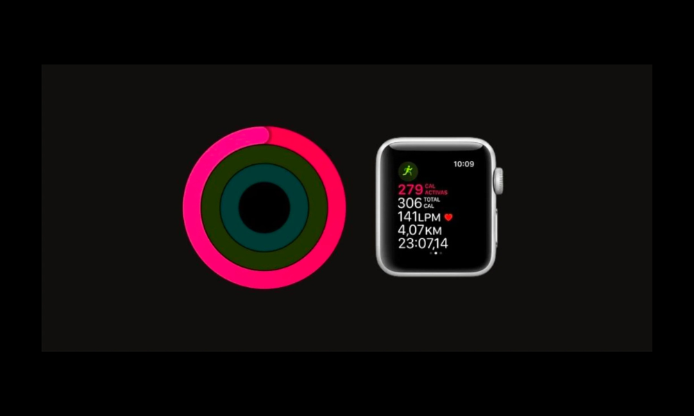 How many Calories should I set on My Apple Watch?