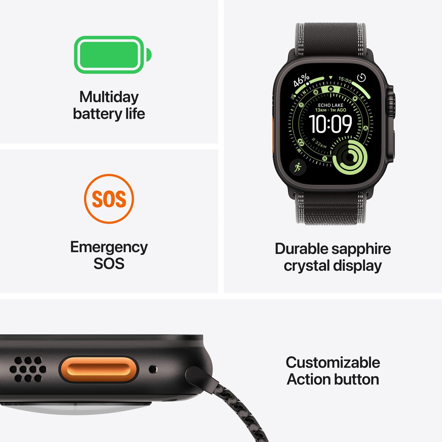 Apple_Watch_Ultra_3_49mm_LTE_Black_Titanium_Milanese_Loop_Black_PDP_Image_Position_3__en-AE